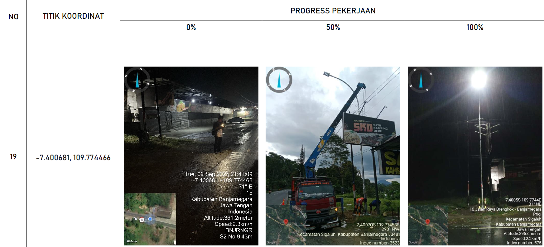 PJU