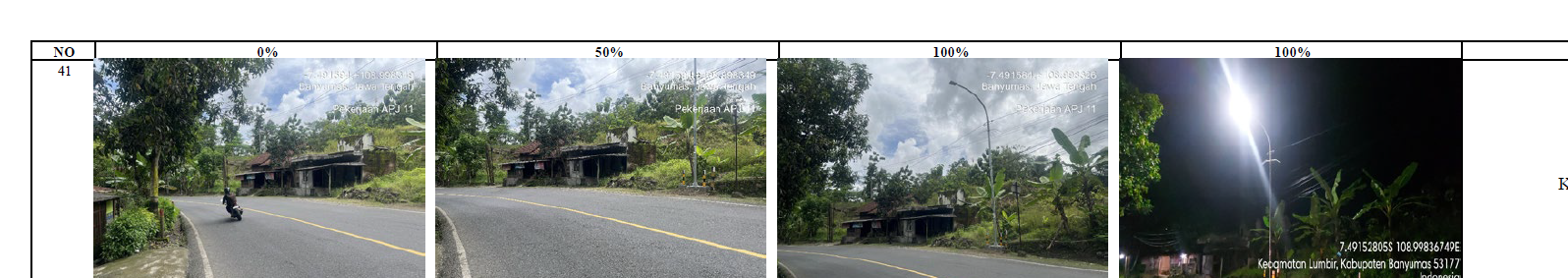 PJU